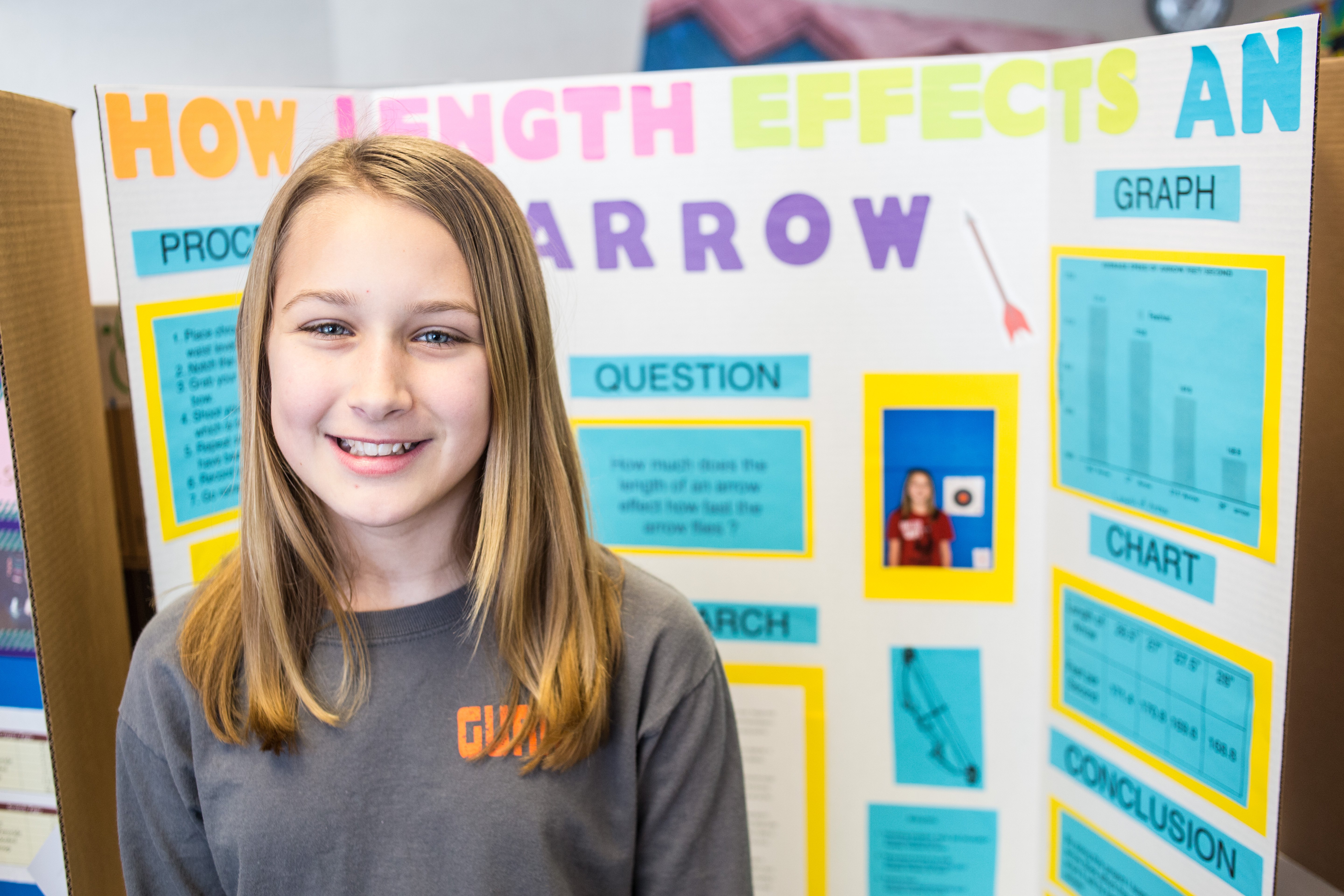 5th grade science projects | brook hill school | tyler, tx